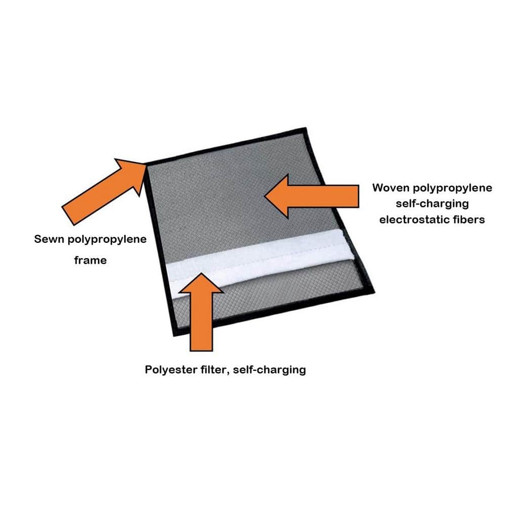 18 in. x 20 in. x 1 in. Flexible Permanent Washable Air Filter MERV 8 - Hercitys