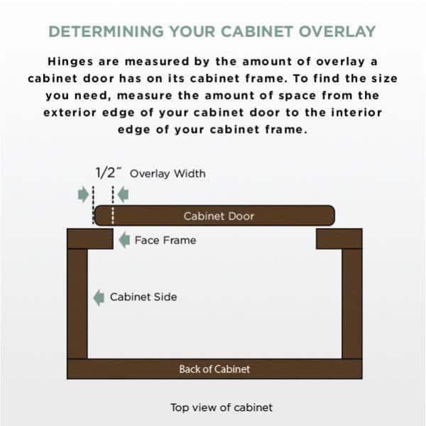 1 Pair Face Frame 35 mm 105-Degree 1/2 in. Overlay Soft Close Nickel Cabinet Hinge (2 Pieces) - Hercitys