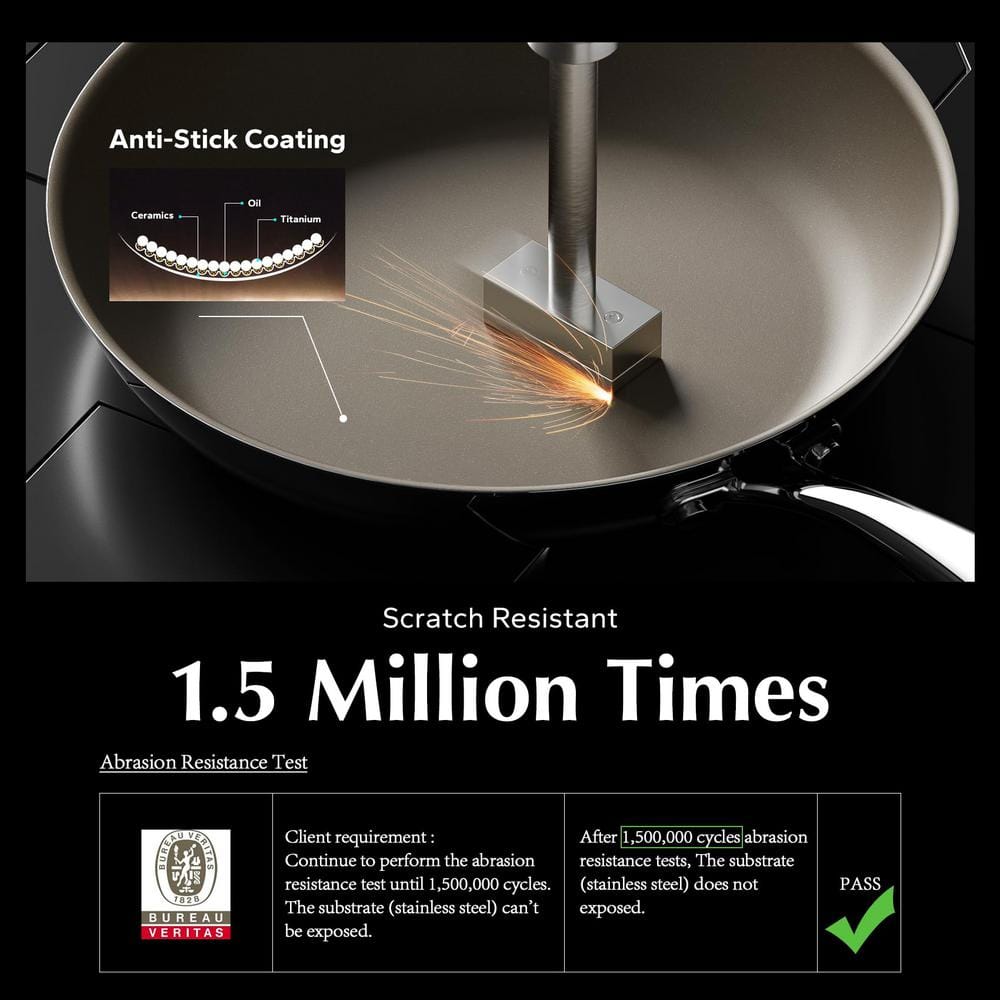 11.5 in. Stainless Steel Titanium Ceramic Nonstick Coating Frying Pan with Stainless Steel Stay Cool Ergonomical Handle - Hercitys