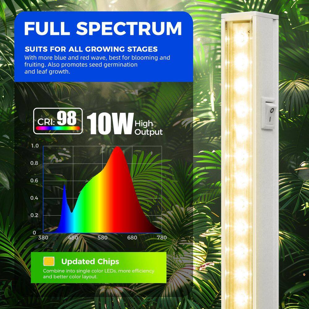 10-Watt G9 Full Spectrum LED Plant Grow Light Bulb Yellow, 2 ft. 4-Pack - Hercitys