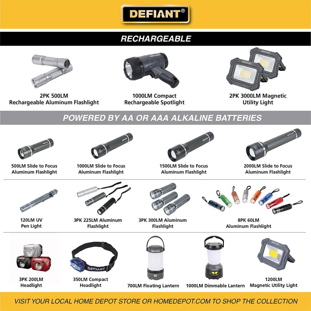 1000 Lumen Dimmable Weatherproof LED Lantern - Hercitys