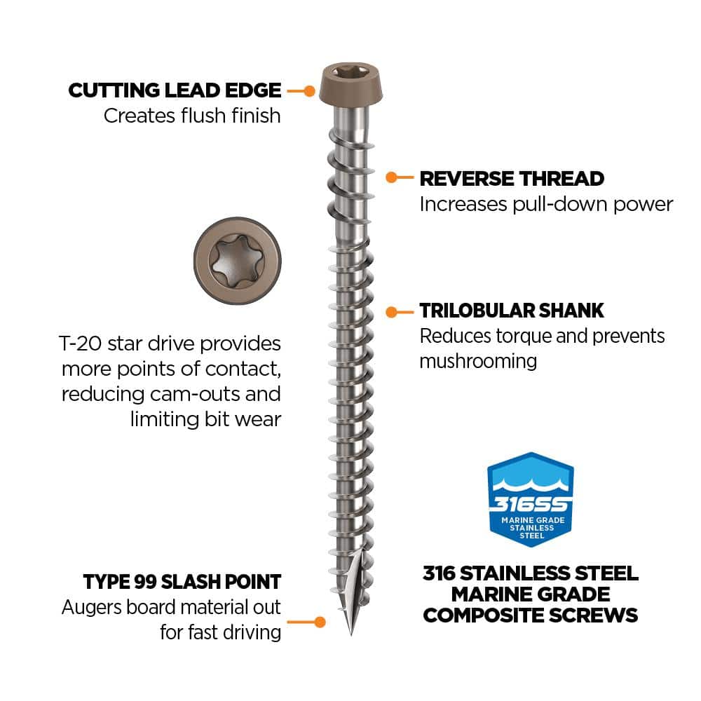 #10 2-1/2 in. 316 Stainless Steel Star Drive Winter Composite Deck Screws (350-Count) - Hercitys