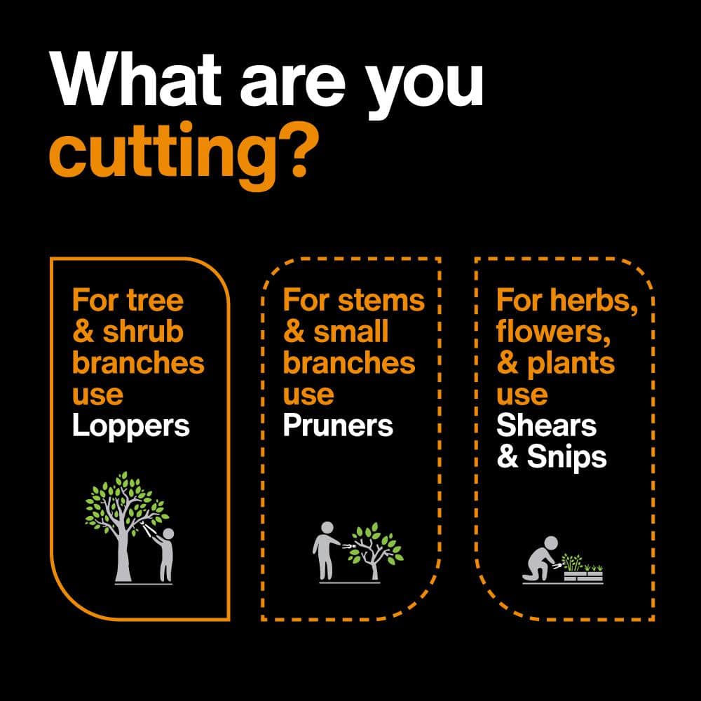 1-1/2 in. Cut Capacity Low-Friction Steel Blade, 28 in. Bypass Lopper with Non-Slip Handles - Hercitys