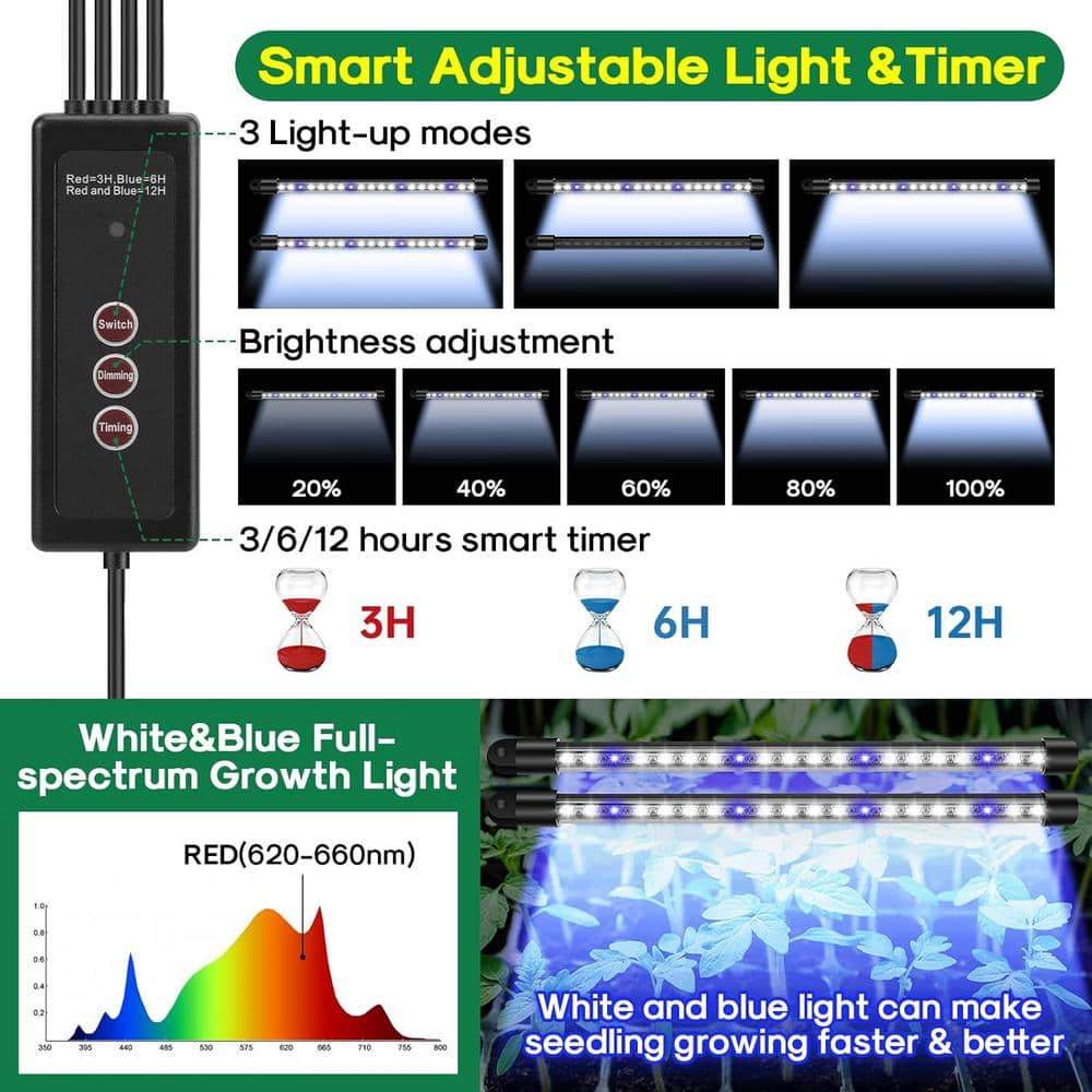 2-Pack 80 Cells Seedling Tray Seed Starter Kit with Adjustable Grow Light, Humidity Dome, USB or AC Power, Green - Hercitys