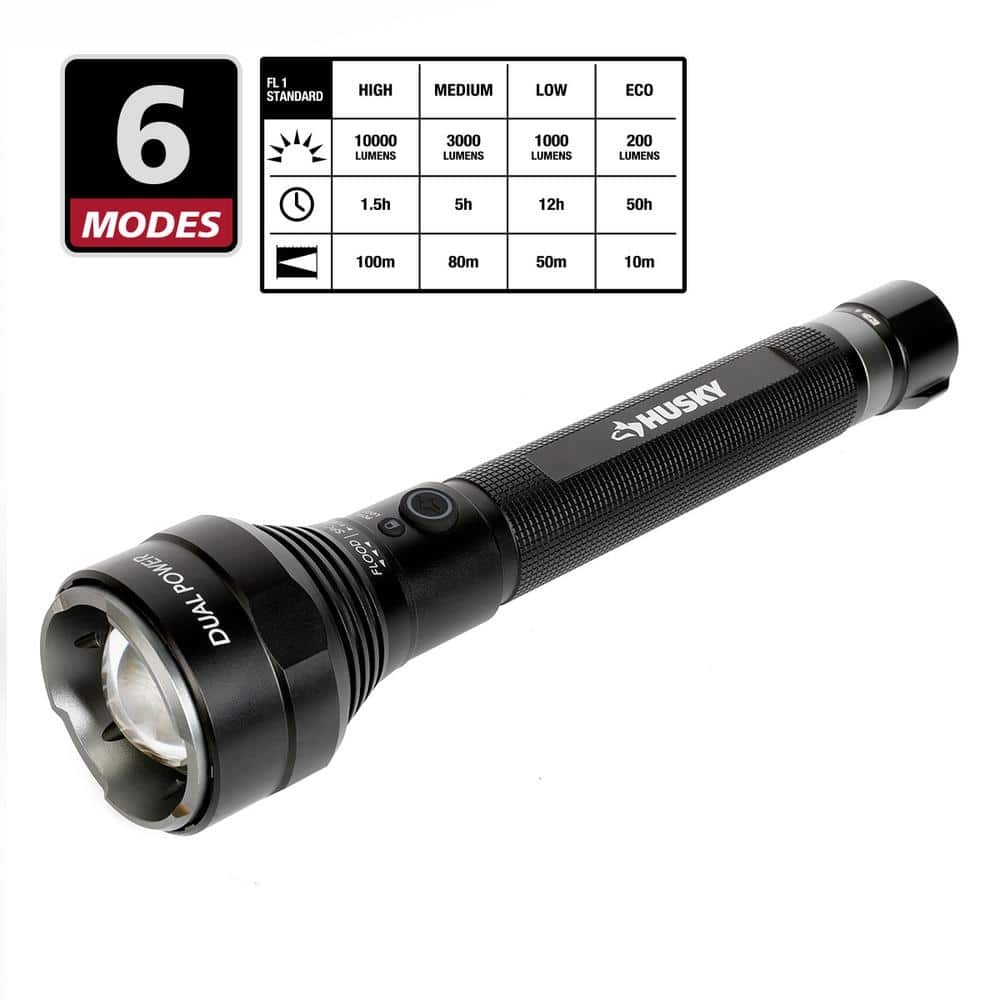 10000 Lumens Dual Power Focusing Aluminum Rechargeable Flashlight - Hercitys