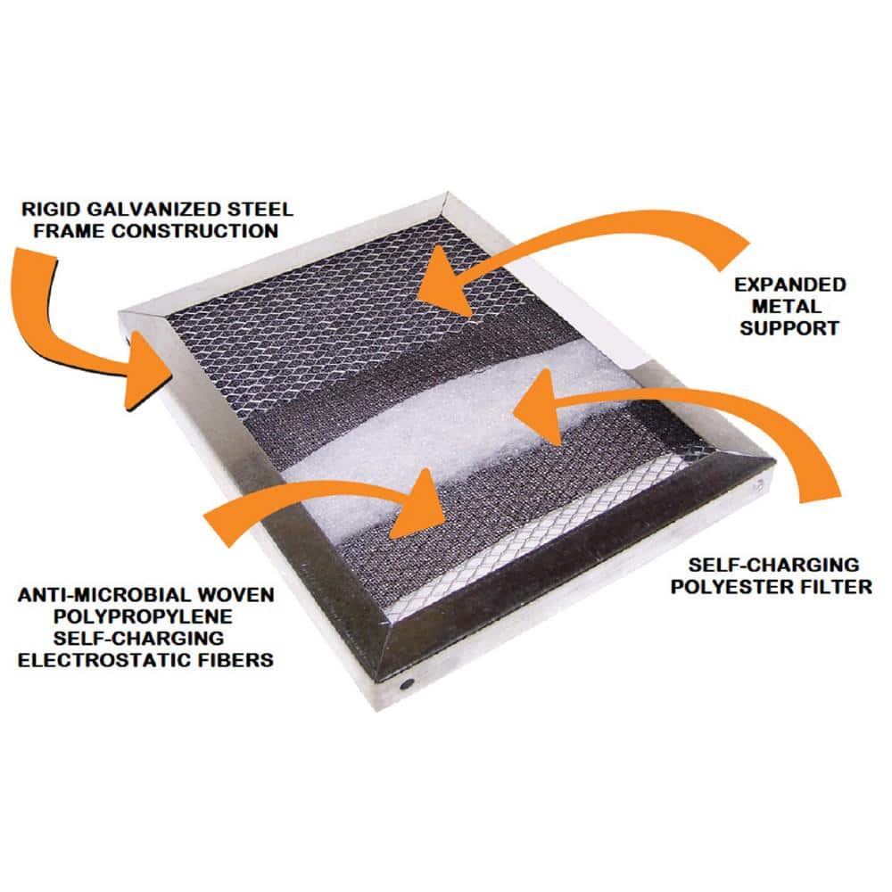 14 in. x 30 in. x 1 in. Permanent Washable Air Filter Merv 8 - Hercitys